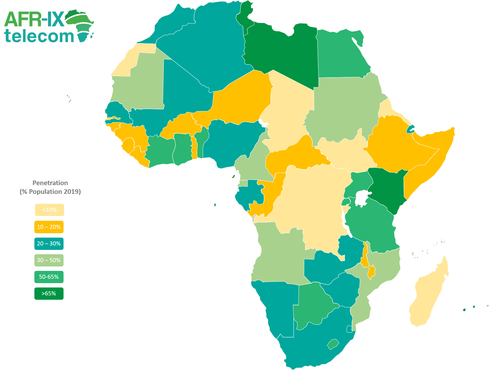 Internet Penetration Africa
