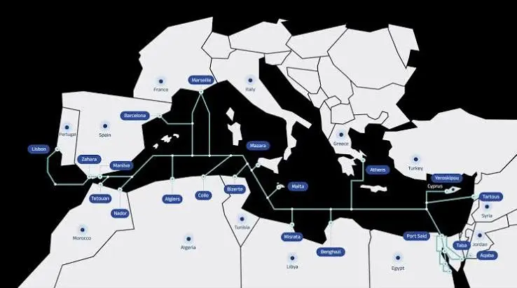 Medusa Submarine Cable System